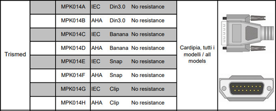 CE ISO13485 CFS 10 كابل تخطيط القلب الرصاصي لجهاز Trismed 400406 ECG